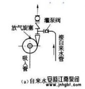 離心泵為什么要灌泵,離心泵如何灌泵?