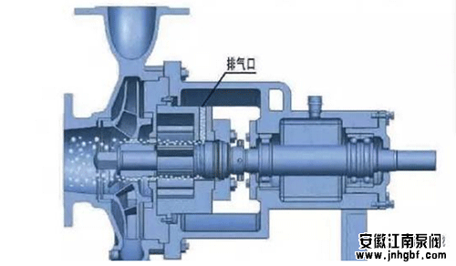 提高氟塑料自吸泵自吸能力方法